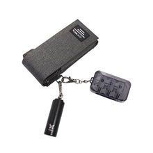 Load image into Gallery viewer, SLENDER CS