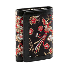 画像をギャラリービューアに読み込む, CAMEO KINRAN KEYCASE